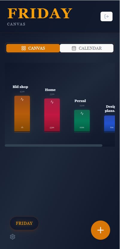 FRIDAY Canvas Dashboard